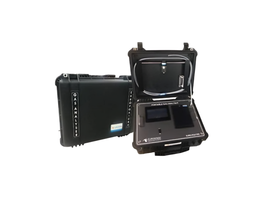 3IR Gas Analyzers