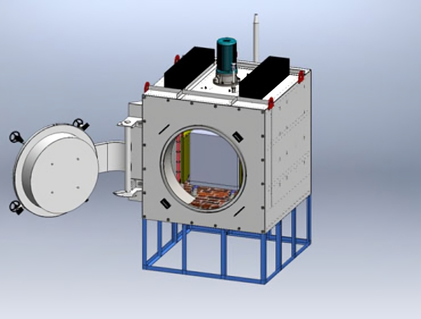Box Type Furnaces